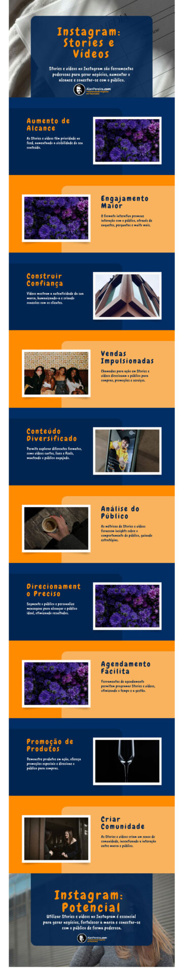 infografico-Stories-e-Videos-no-Instagram-para-Geracao-de-Negocios-para-pequenas-empresas-2025 A Importância de Stories e Vídeos no Instagram para Geração de Negócios